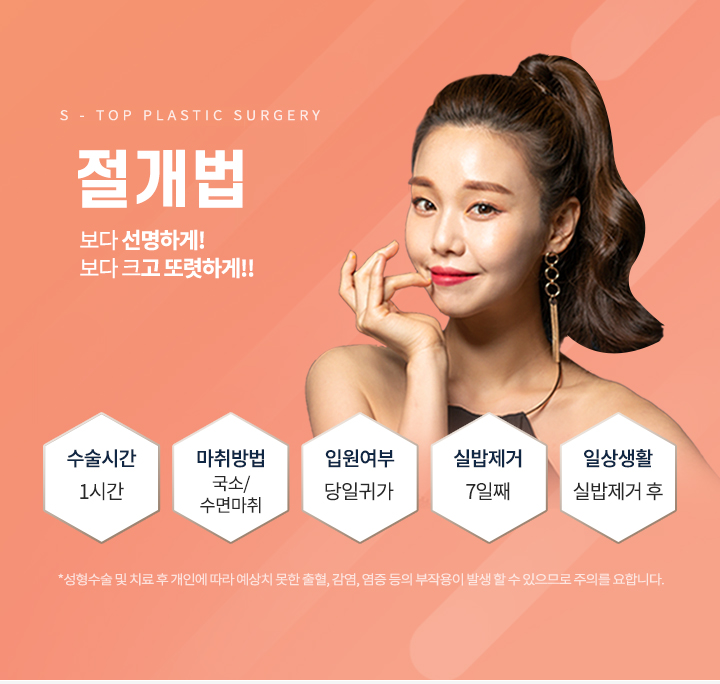절개법