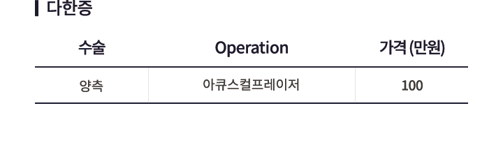 비급여안내 다한증