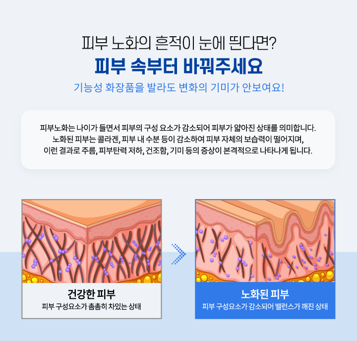 피부 속부터 바꿔주세요