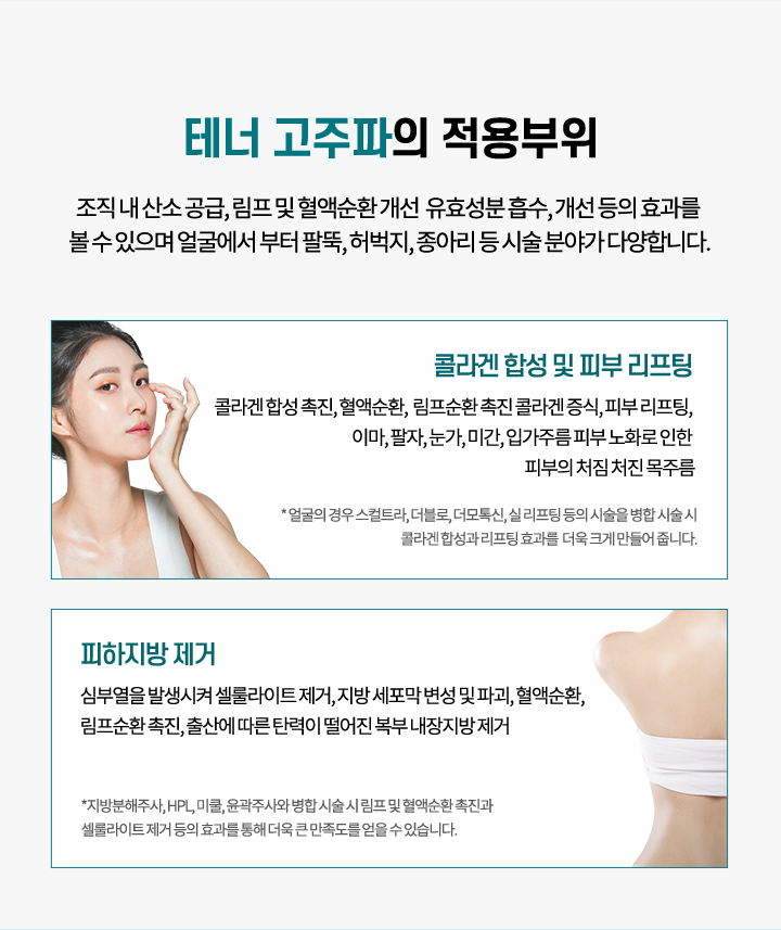적용부위